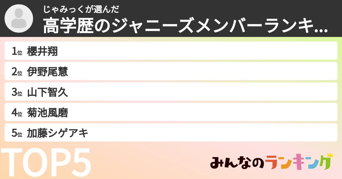 じゃみっくさんの「高学歴のジャニーズメンバーランキング」
