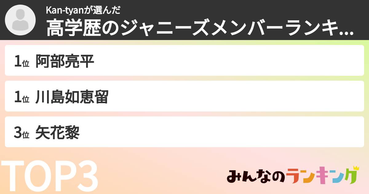 Kan-tyanさんの「高学歴のジャニーズメンバーランキング」