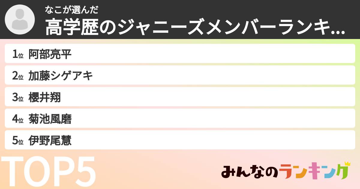 なこさんの「高学歴のジャニーズメンバーランキング」