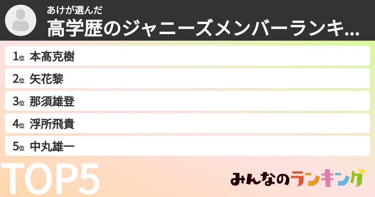 あけさんの「高学歴のジャニーズメンバーランキング」