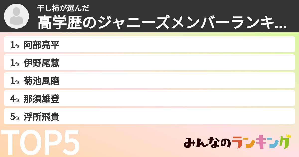 干し柿さんの「高学歴のジャニーズメンバーランキング」