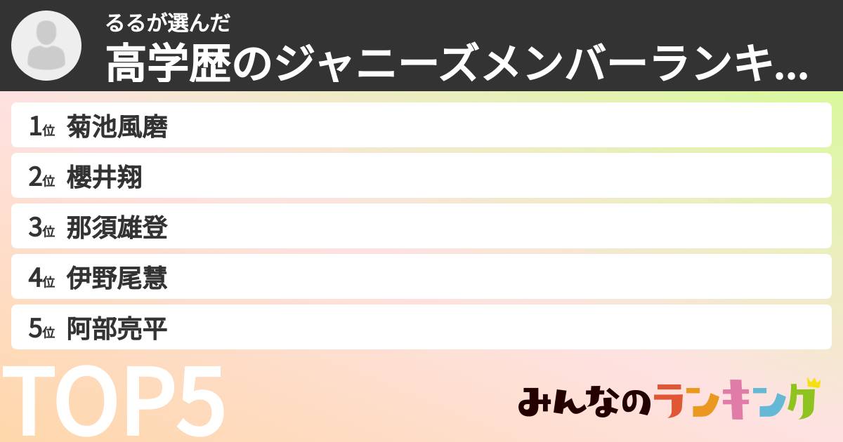 るるさんの「高学歴のジャニーズメンバーランキング」