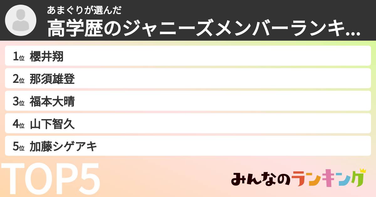 あまぐりさんの「高学歴のジャニーズメンバーランキング」