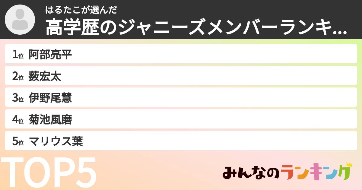 はるたこさんの「高学歴のジャニーズメンバーランキング」