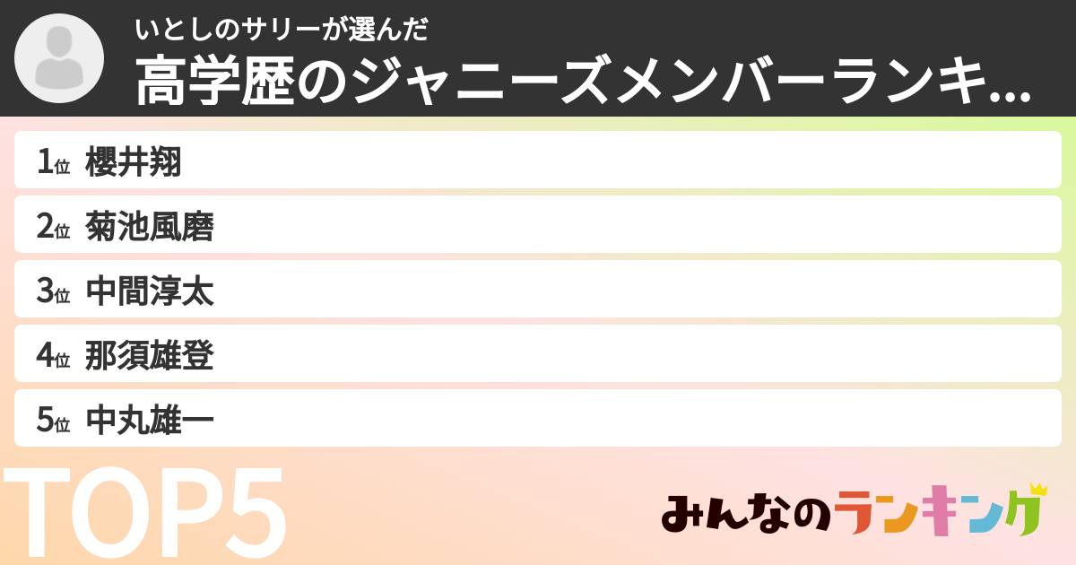 いとしのサリーさんの「高学歴のジャニーズメンバーランキング」