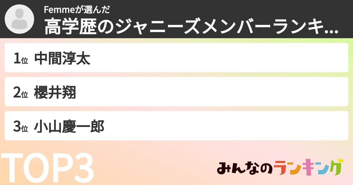 Femmeさんの「高学歴のジャニーズメンバーランキング」