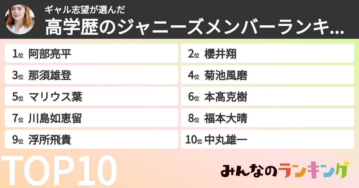 ギャル志望さんの「高学歴のジャニーズメンバーランキング」