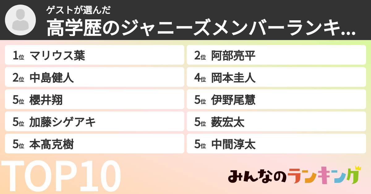 ゲストさんの「高学歴のジャニーズメンバーランキング」