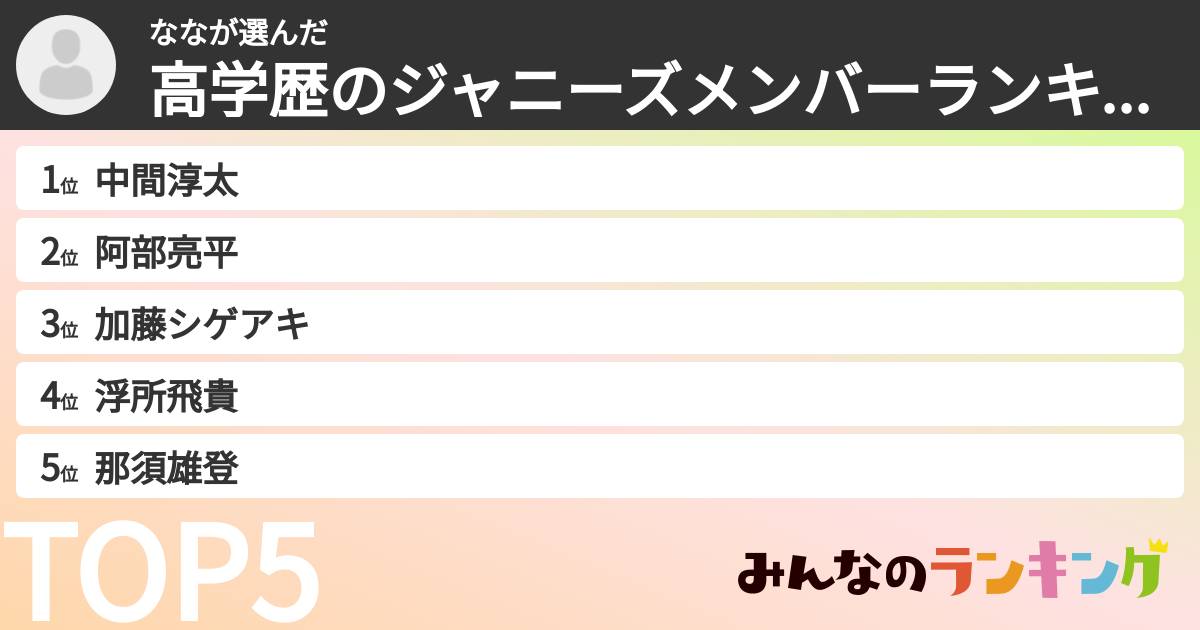 ななさんの「高学歴のジャニーズメンバーランキング」