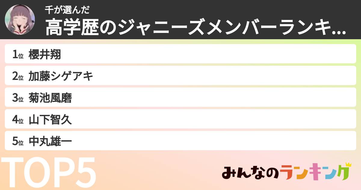 千さんの「高学歴のジャニーズメンバーランキング」