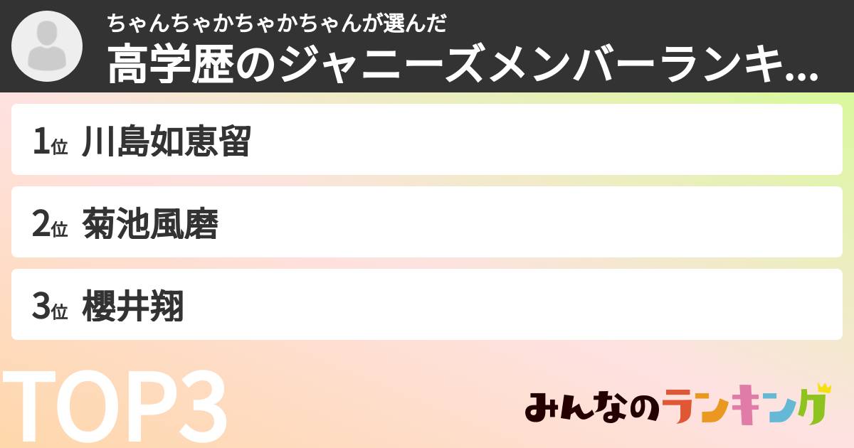 ちゃんちゃかちゃかちゃんさんの「高学歴のジャニーズメンバーランキング」