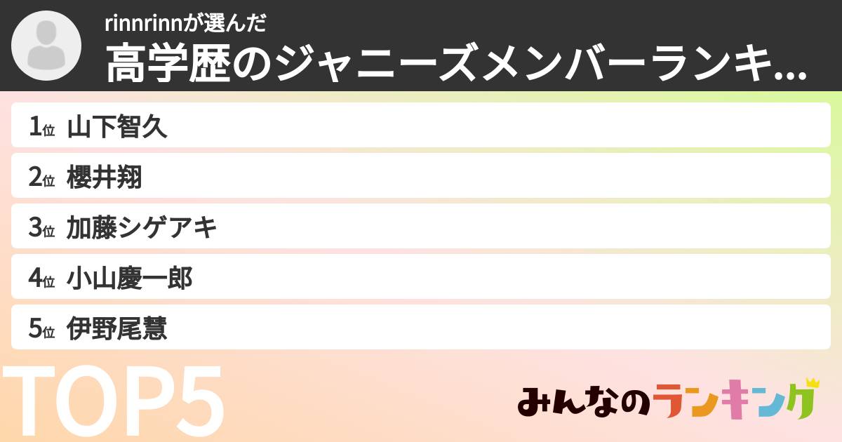 rinnrinnさんの「高学歴のジャニーズメンバーランキング」