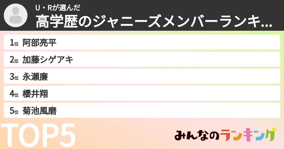 U・Rさんの「高学歴のジャニーズメンバーランキング」