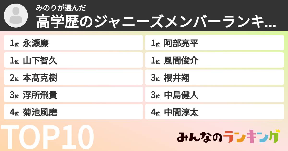 みのりさんの「高学歴のジャニーズメンバーランキング」