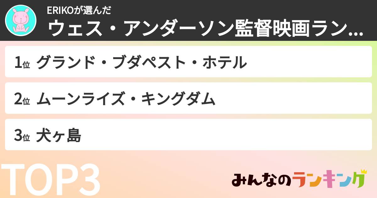ERIKOさんの「ウェス・アンダーソン監督映画ランキング」