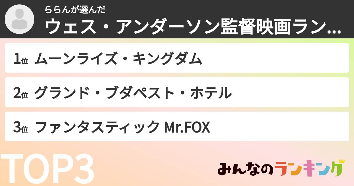 ららんさんの「ウェス・アンダーソン監督映画ランキング」
