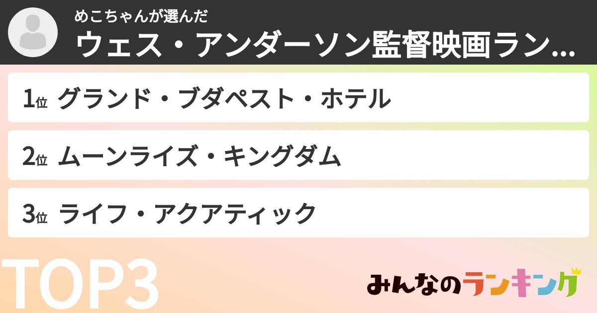 めこちゃんさんの「ウェス・アンダーソン監督映画ランキング」