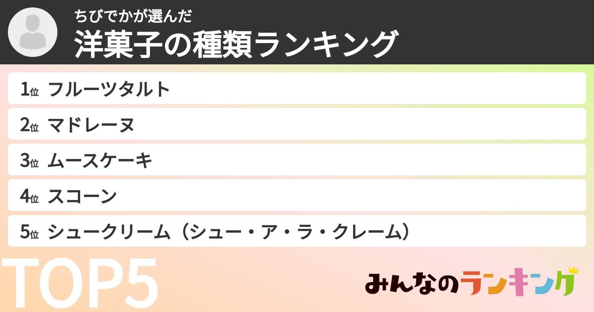 ちびでかさんの「洋菓子の種類ランキング」