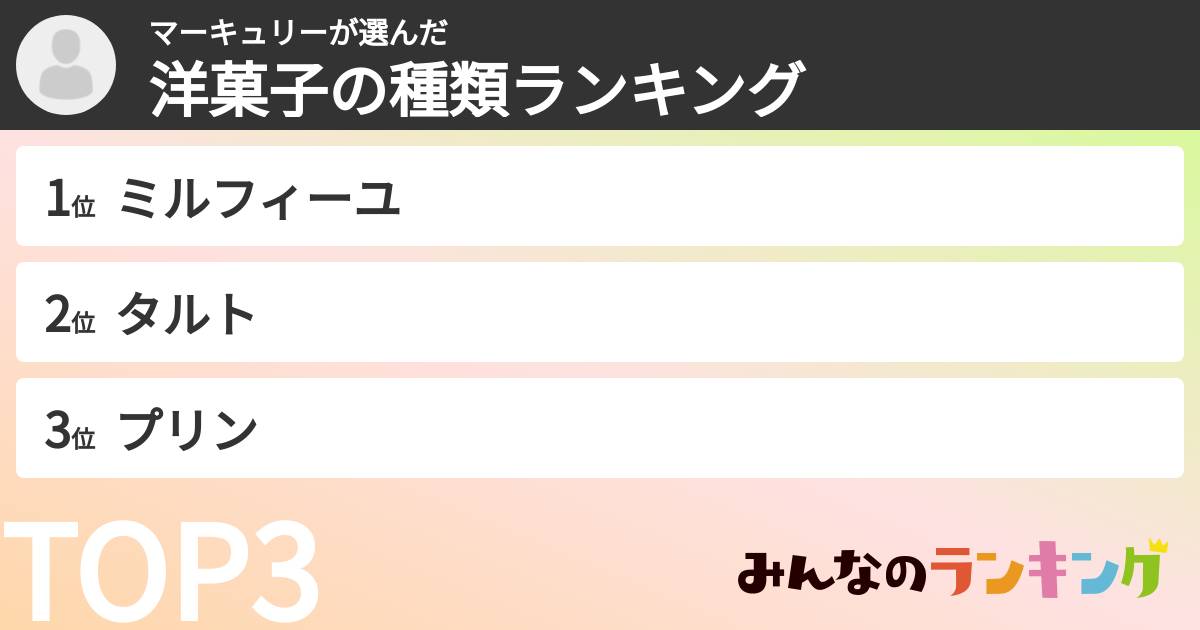 マーキュリーさんの「洋菓子の種類ランキング」