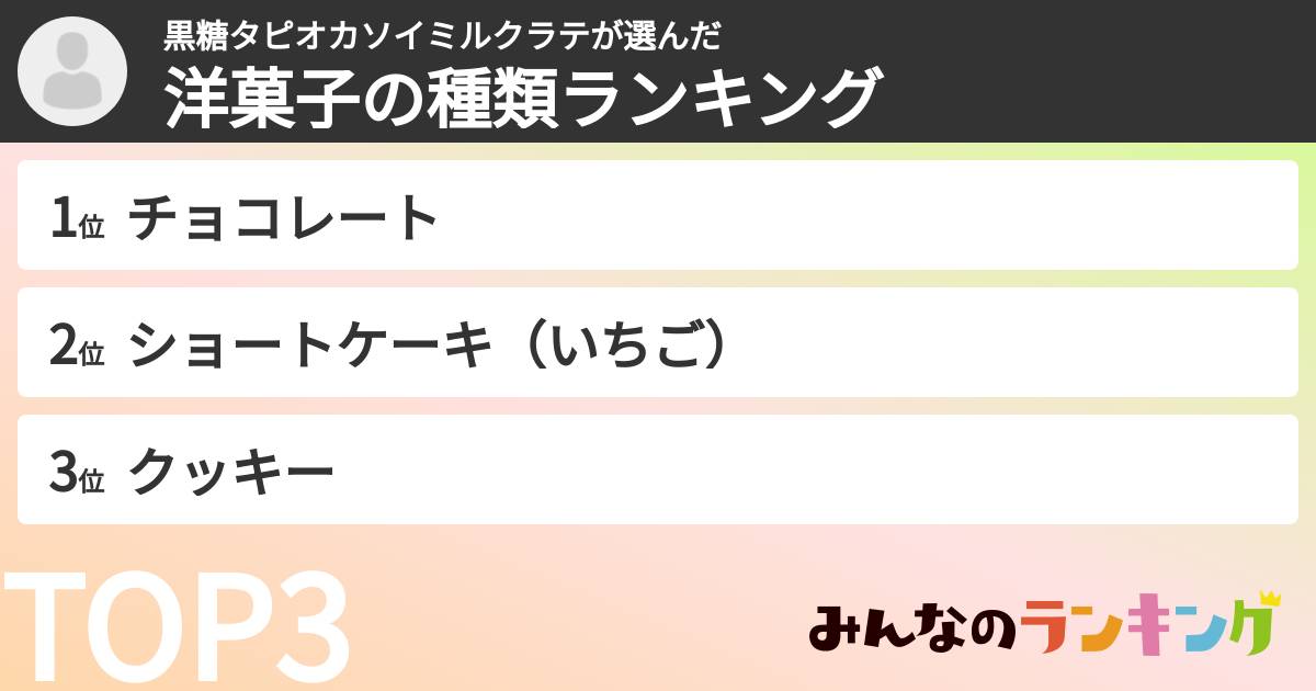 黒糖タピオカソイミルクラテさんの「洋菓子の種類ランキング」