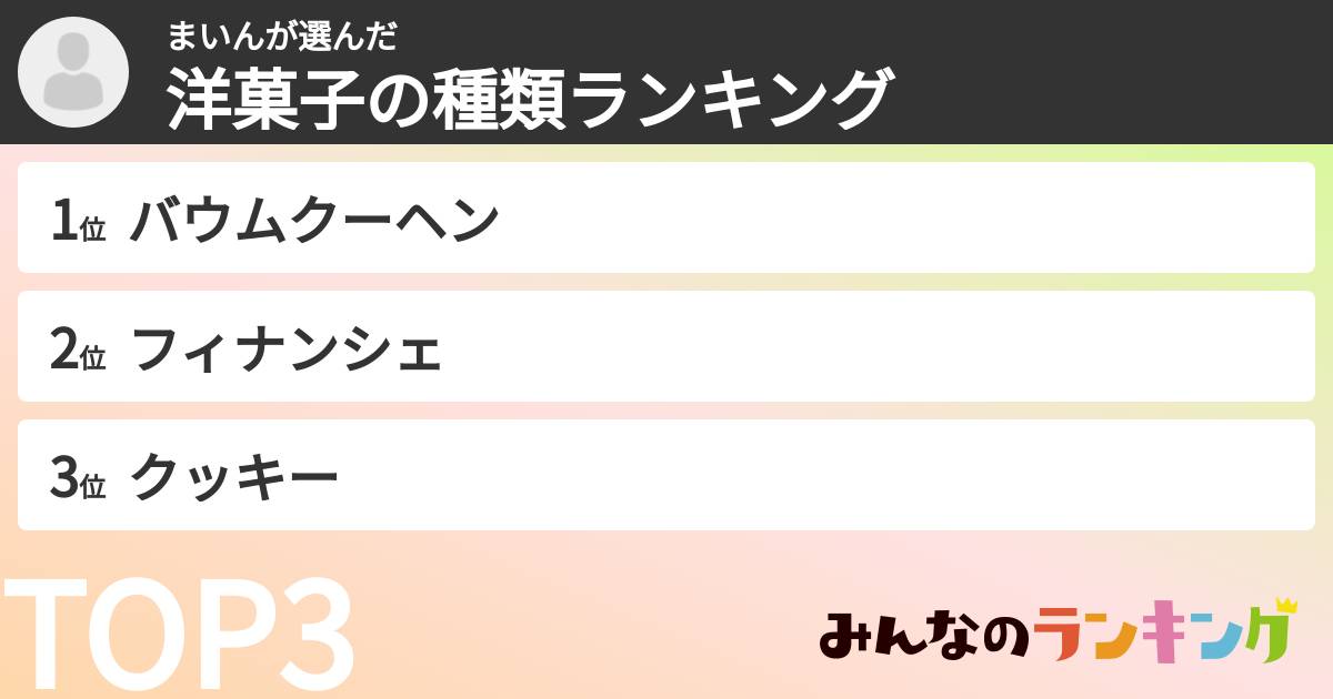 まいんさんの「洋菓子の種類ランキング」