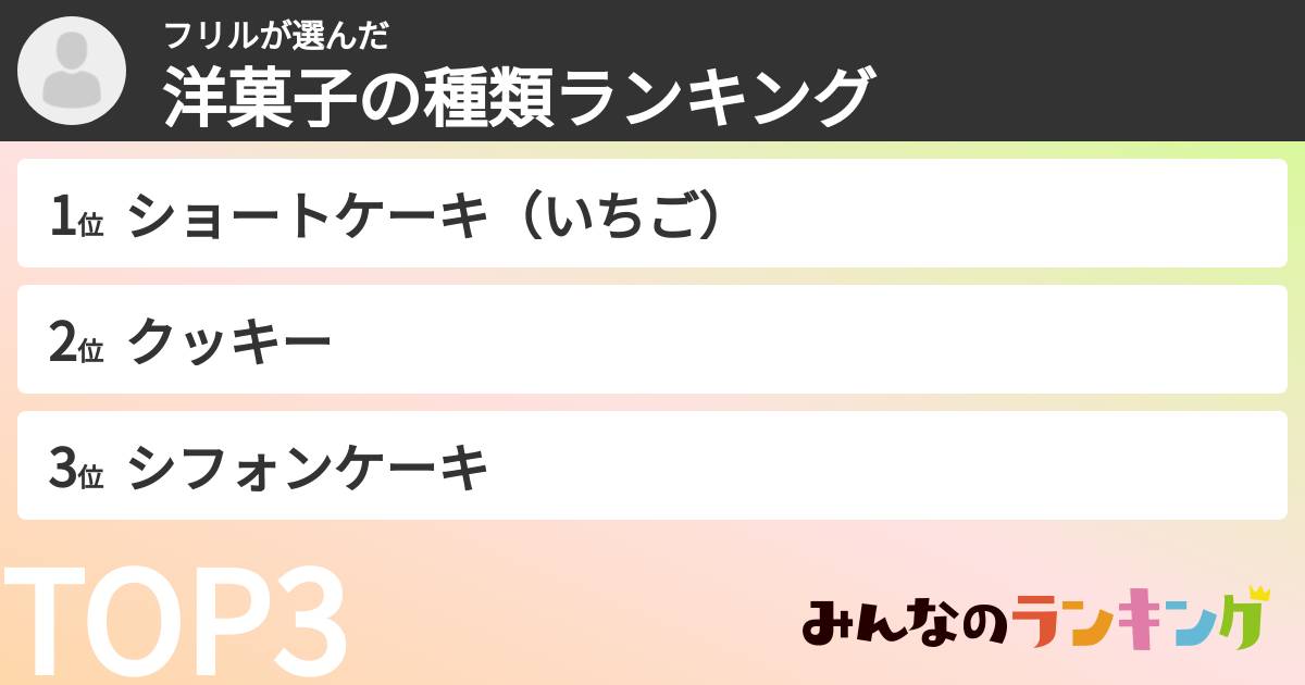 フリルさんの「洋菓子の種類ランキング」