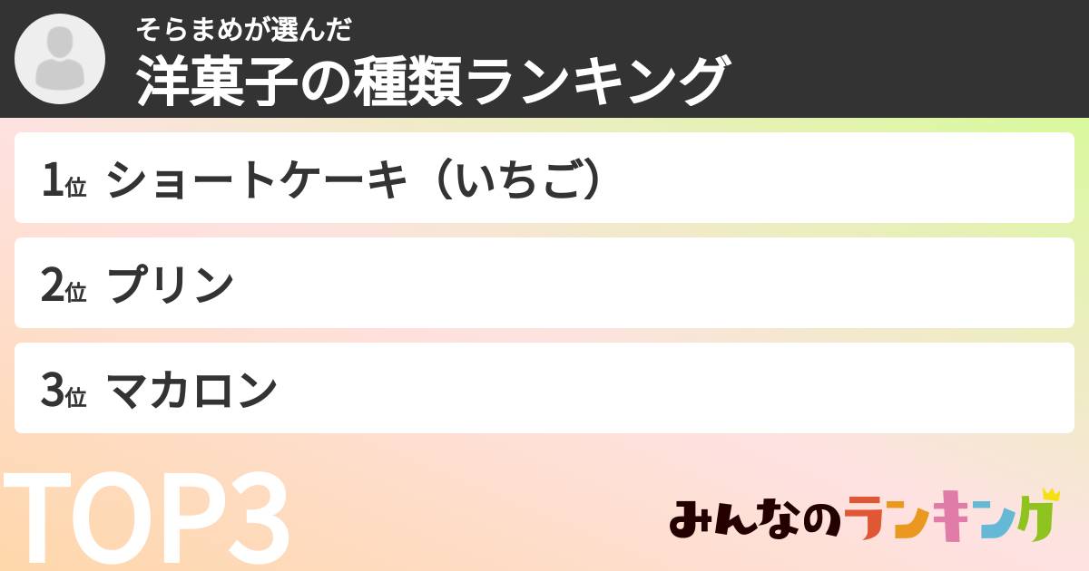 そらまめさんの「洋菓子の種類ランキング」