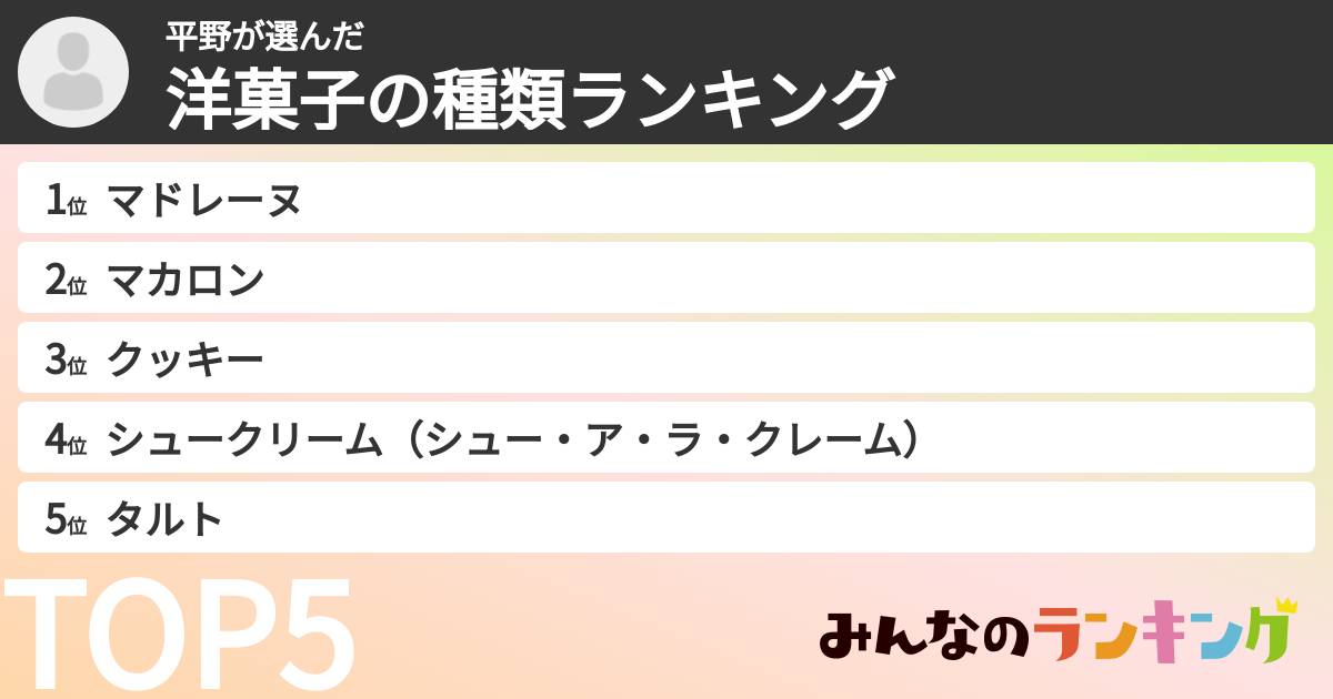 平野さんの「洋菓子の種類ランキング」