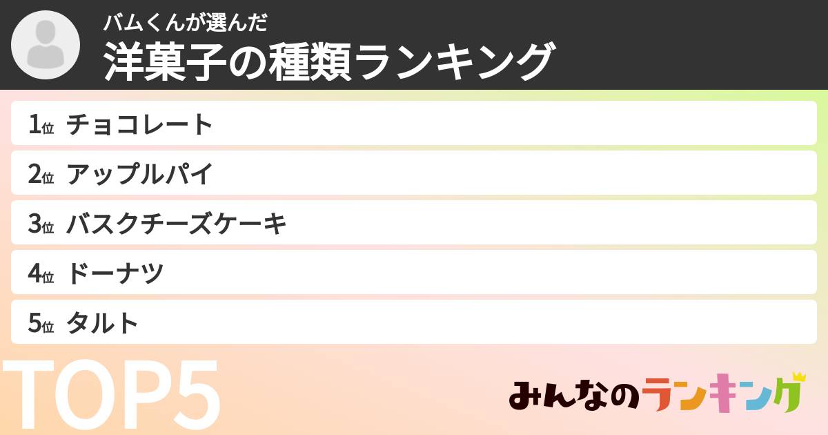 バムくんさんの「洋菓子の種類ランキング」