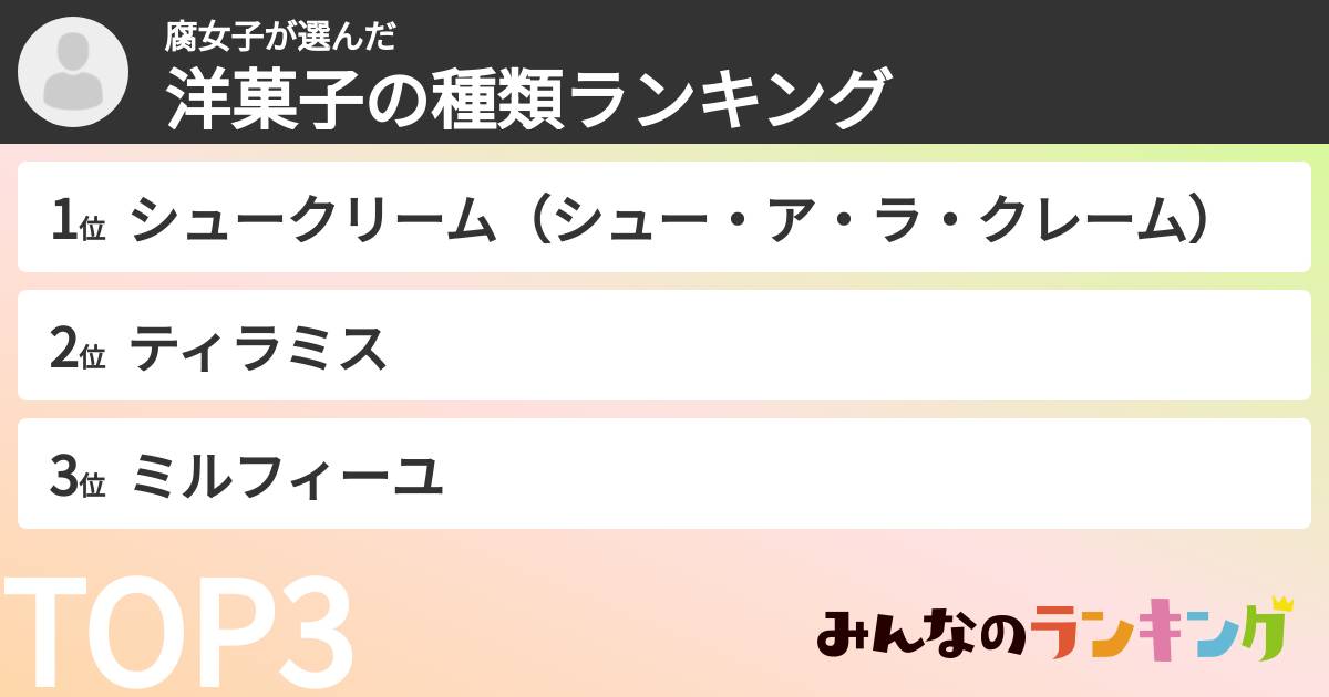 腐女子さんの「洋菓子の種類ランキング」