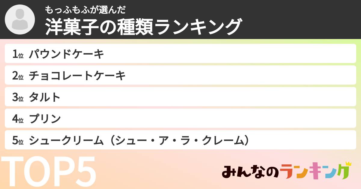 もっふもふさんの「洋菓子の種類ランキング」
