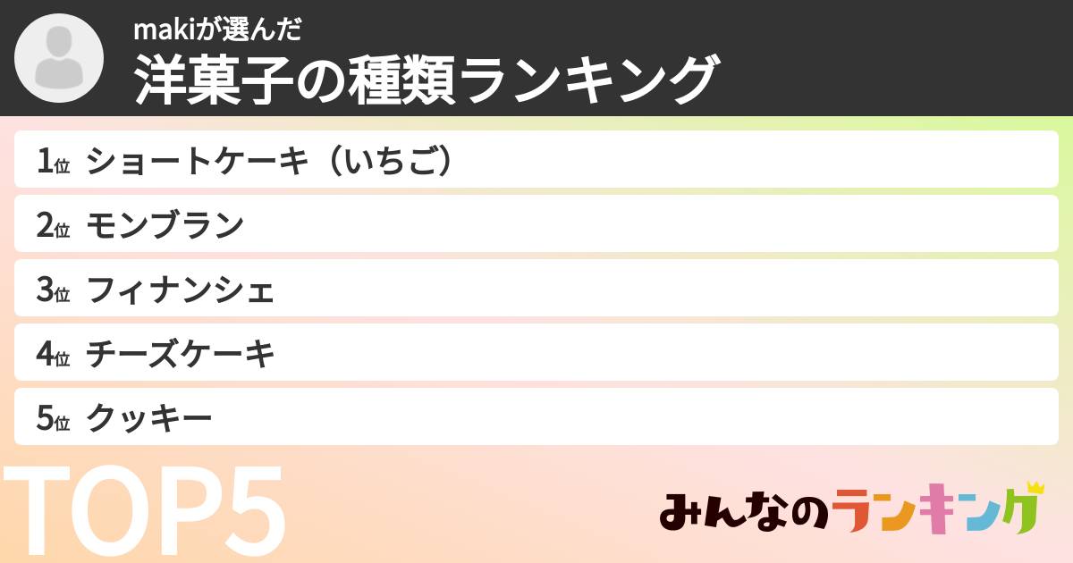 makiさんの「洋菓子の種類ランキング」