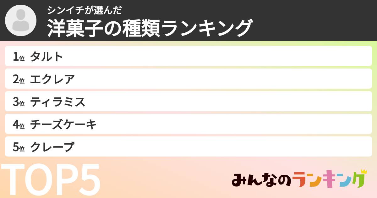 シンイチさんの「洋菓子の種類ランキング」