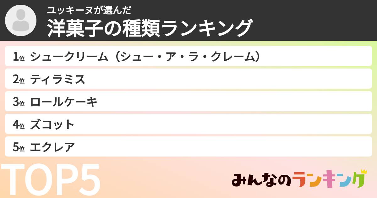 ユッキーヌさんの「洋菓子の種類ランキング」