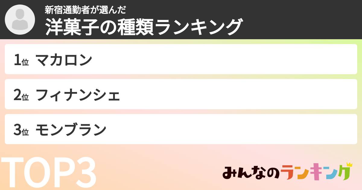 新宿通勤者さんの「洋菓子の種類ランキング」