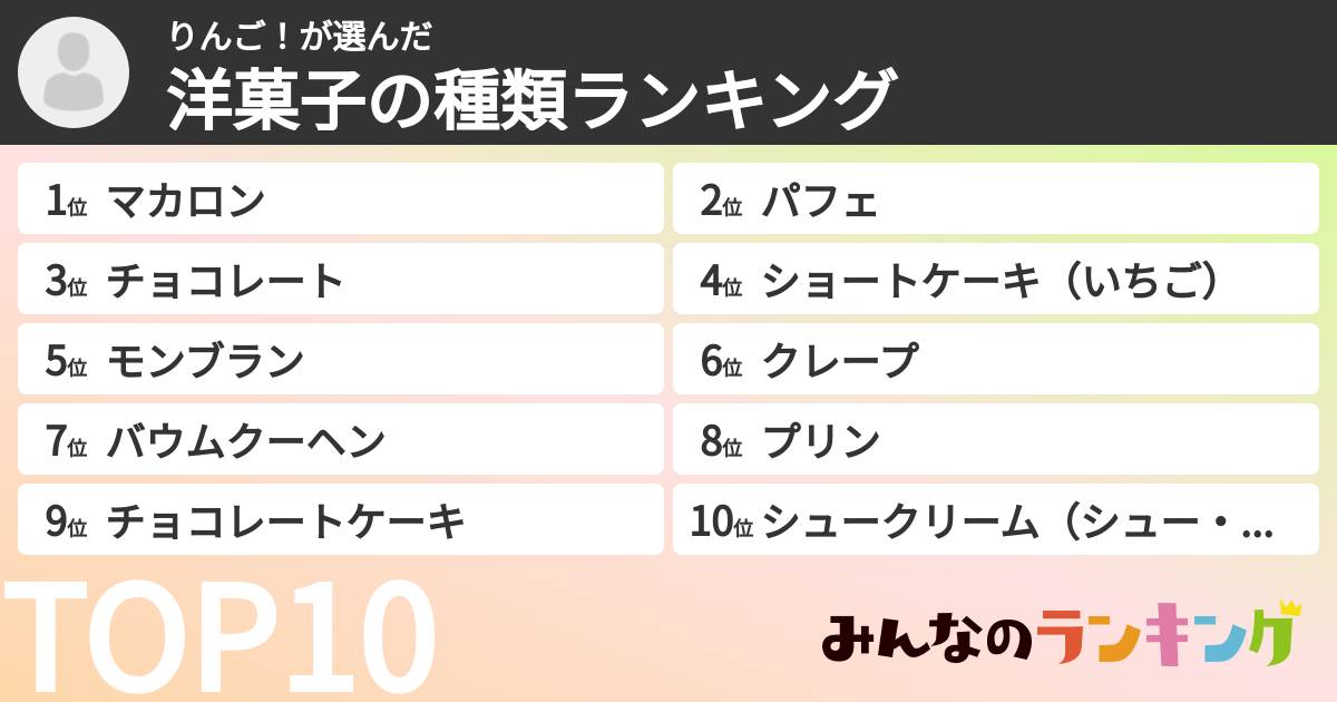 りんご！さんの「洋菓子の種類ランキング」