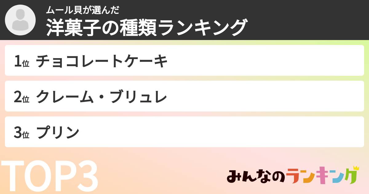 ムール貝さんの「洋菓子の種類ランキング」