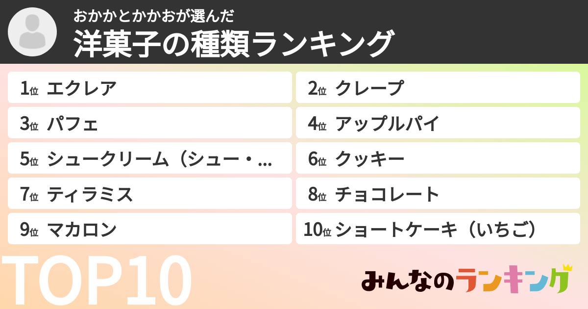 おかかとかかおさんの「洋菓子の種類ランキング」