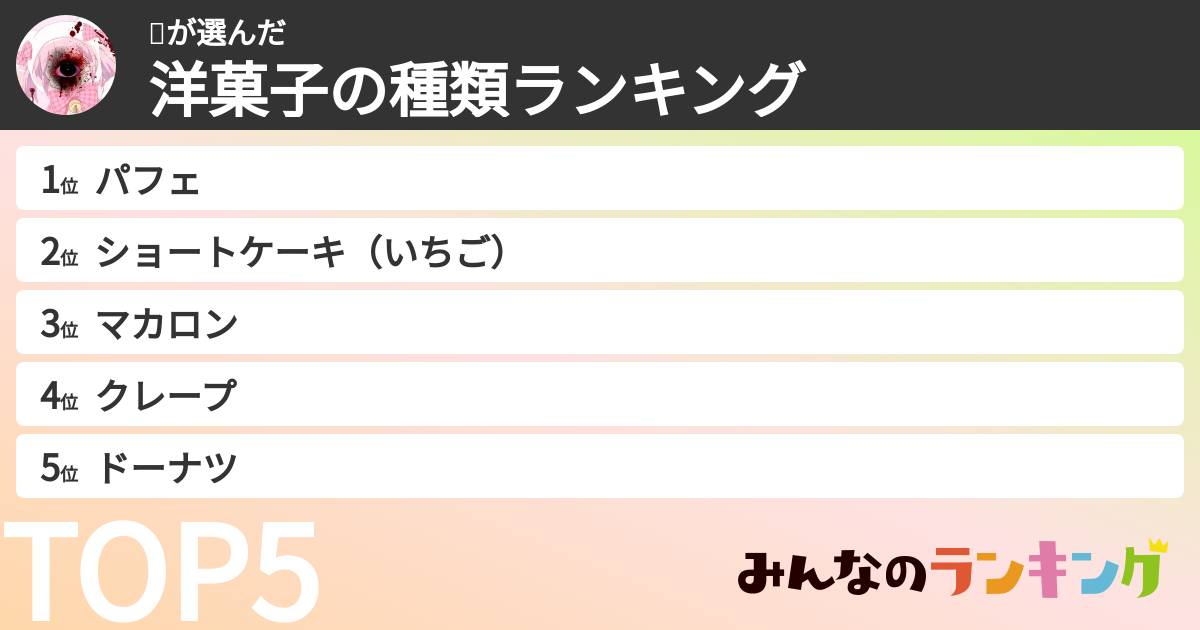 🎀さんの「洋菓子の種類ランキング」