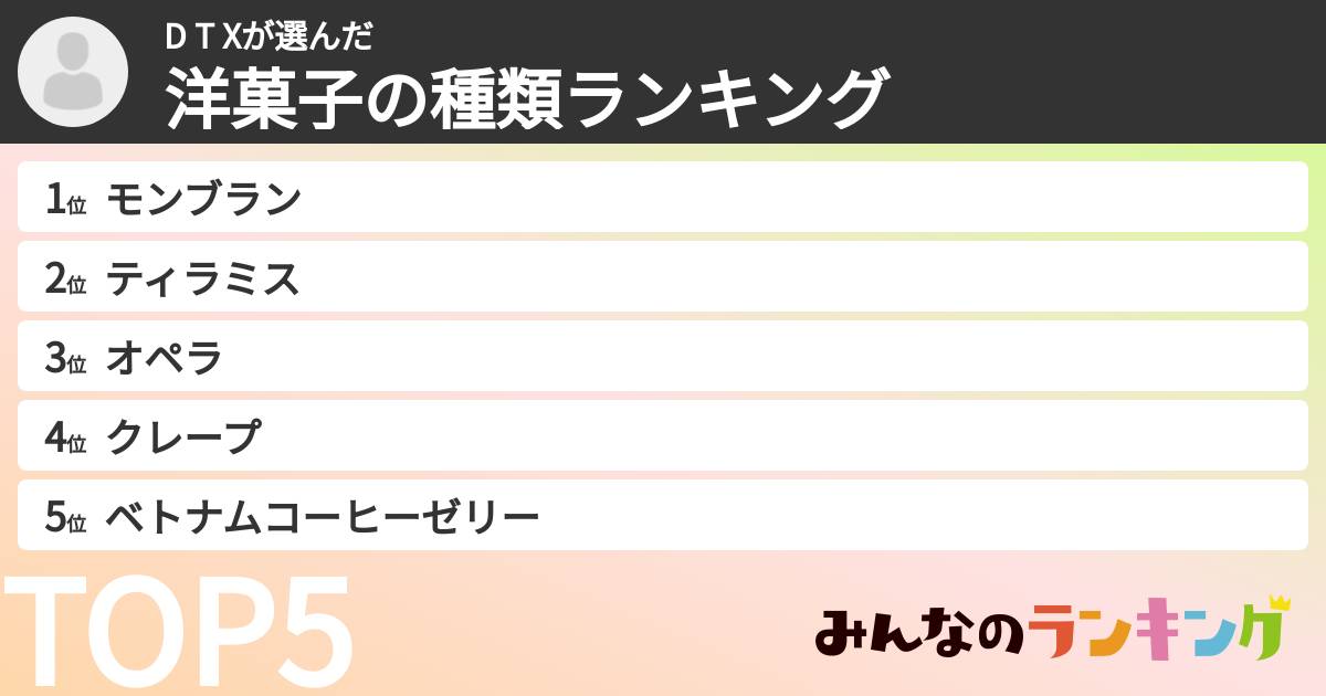 D T   Xさんの「洋菓子の種類ランキング」