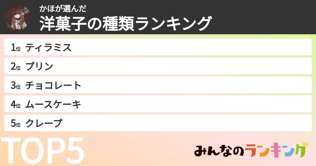 かほさんの「洋菓子の種類ランキング」