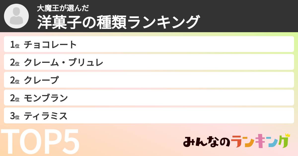 大魔王さんの「洋菓子の種類ランキング」