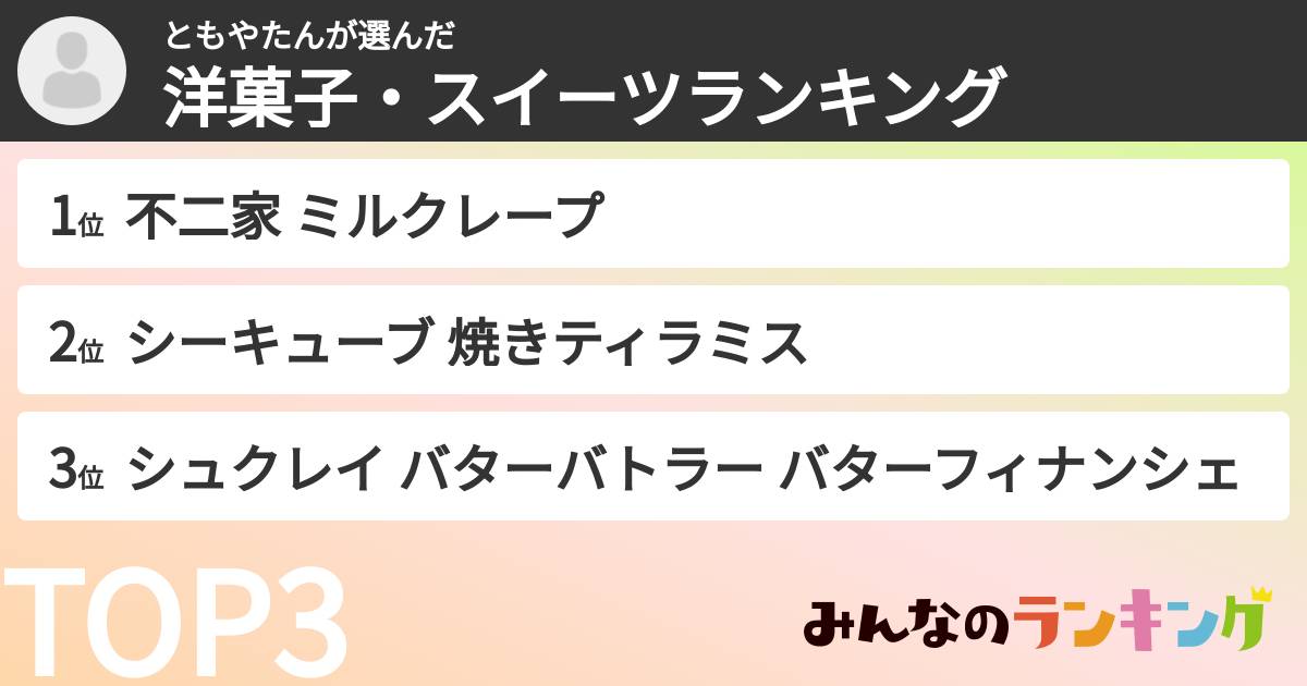 ともやたんさんの「洋菓子・スイーツランキング」