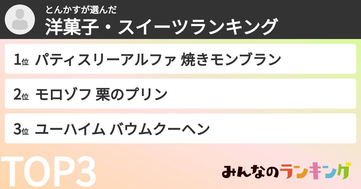 とんかすさんの「洋菓子・スイーツランキング」