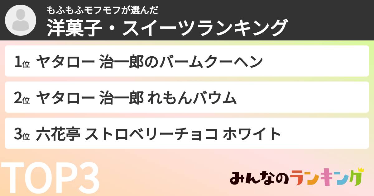 もふもふモフモフさんの「洋菓子・スイーツランキング」