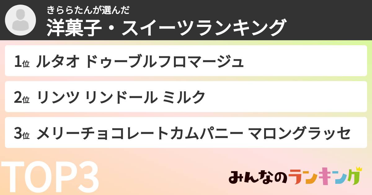 きららたんさんの「洋菓子・スイーツランキング」