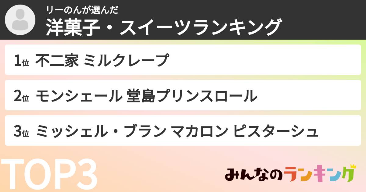 リーのんさんの「洋菓子・スイーツランキング」