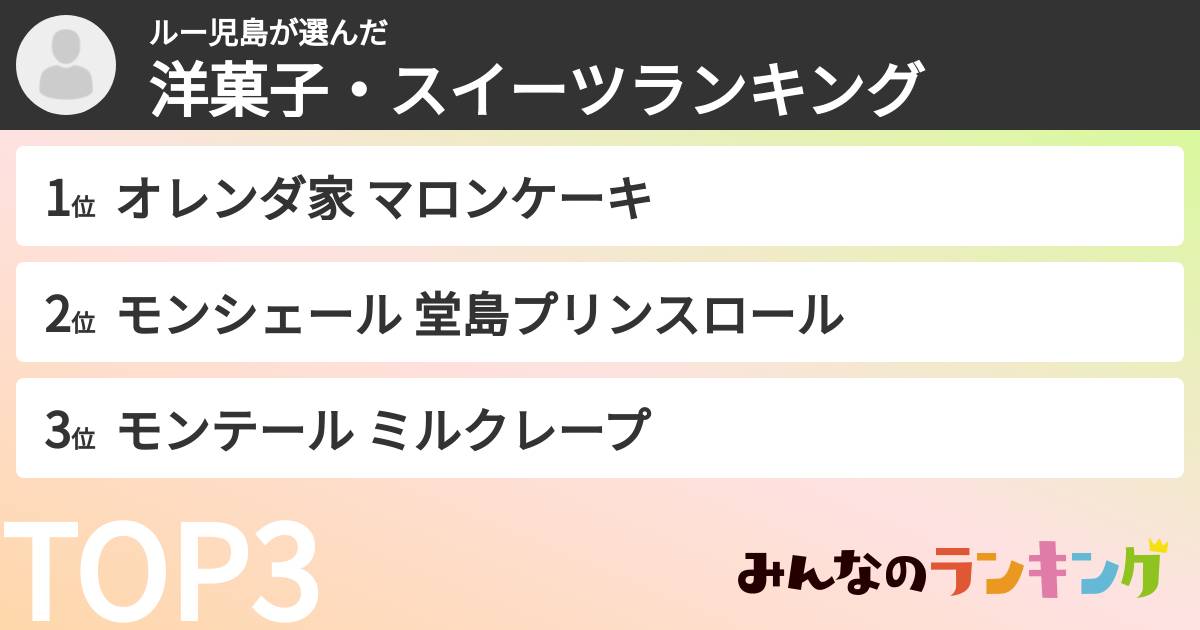 ルー児島さんの「洋菓子・スイーツランキング」