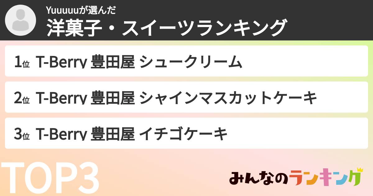 Yuuuuuさんの「洋菓子・スイーツランキング」