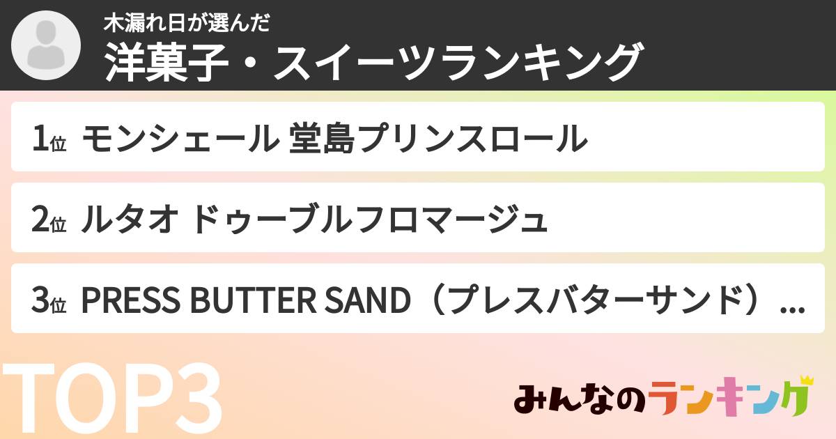 木漏れ日さんの「洋菓子・スイーツランキング」
